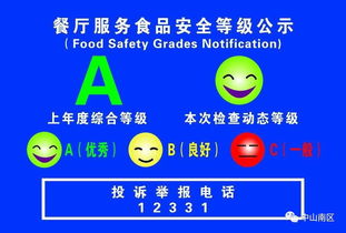 贊！南區(qū)三家學校飯?zhí)脴s膺省市示范單位，數(shù)字文化創(chuàng)意點亮校園餐飲新體驗